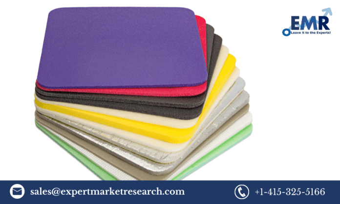 Polyethylene Foam Market