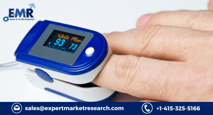 Pulse Oximeter Market Share