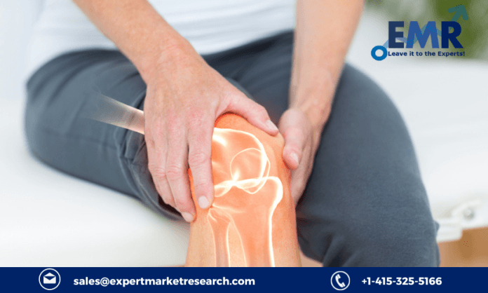 Rheumatoid Arthritis Therapeutics Market Size