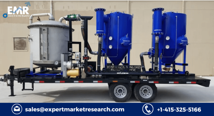 Scrubber System Market Size