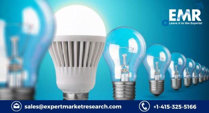 Solid State Lighting Market