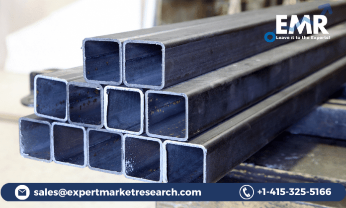 Steel Market