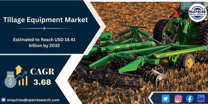 Tillage Equipment Market