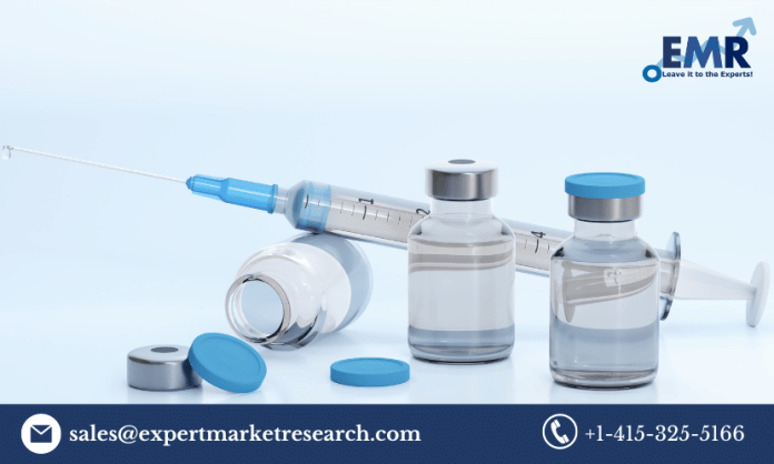 United States Vaccine Market