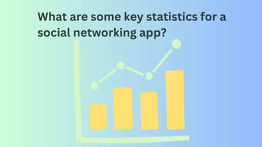 What are some key statistics for a social networking app