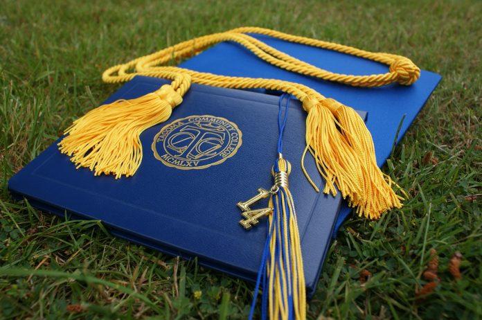 tips for Certificates