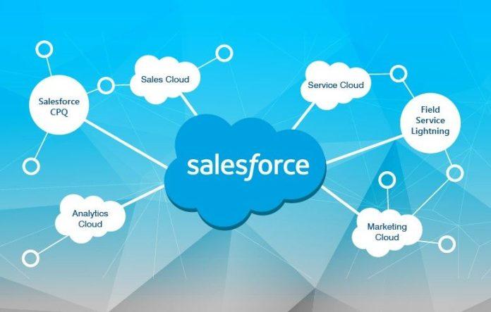 best SMS app for Salesforce