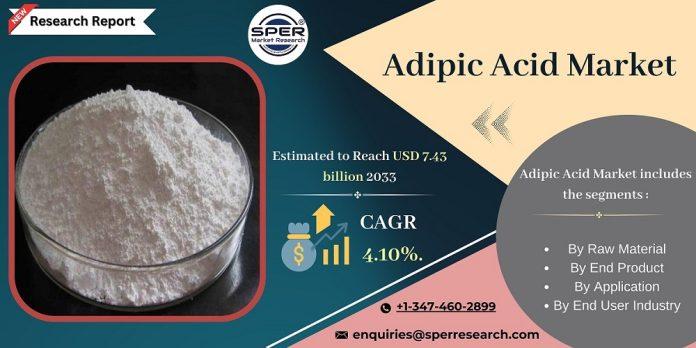 Adipic Acid