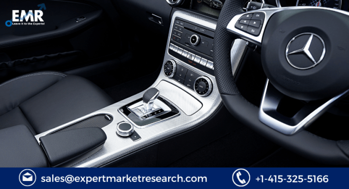 Automotive Body Control Module Market Size