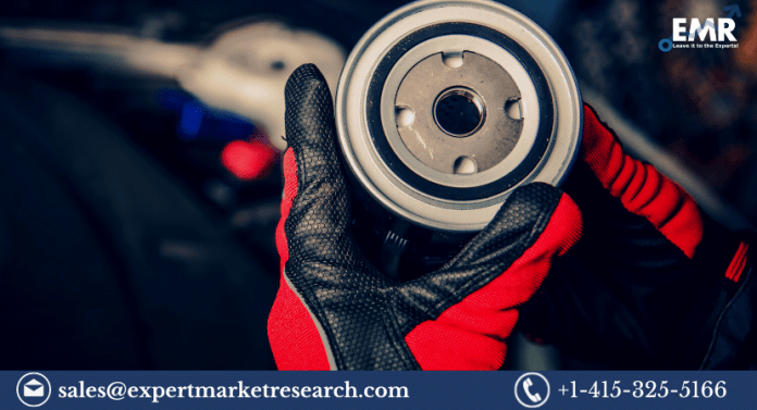 Automotive Diesel Filter Market