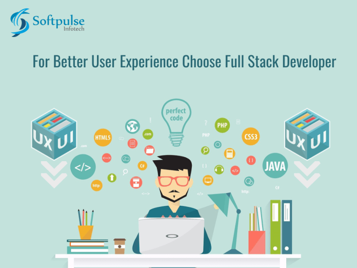 Full Stack Developer