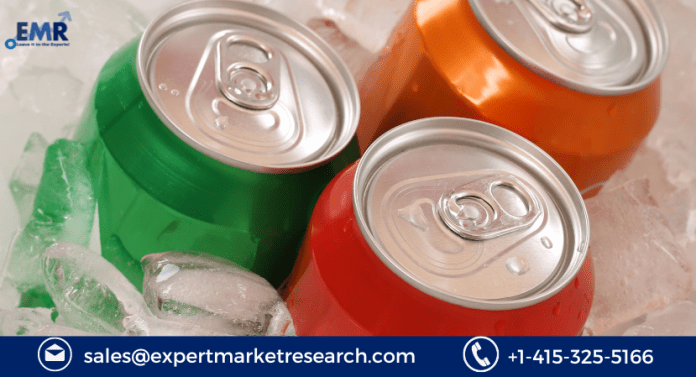 Beverage Cans Market Size