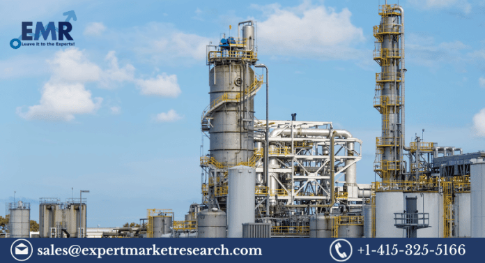 Bio Naphtha Market