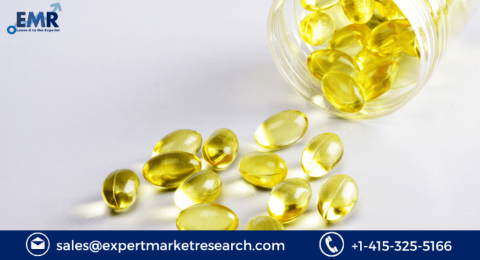 Cod Liver Oil Market Trends