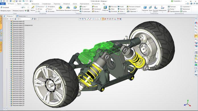 Computer-Aided Design (CAD) Market