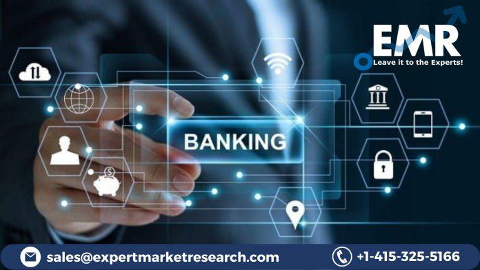 Core Banking Solutions Market