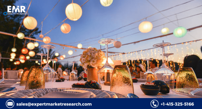 Decorative Lighting Market