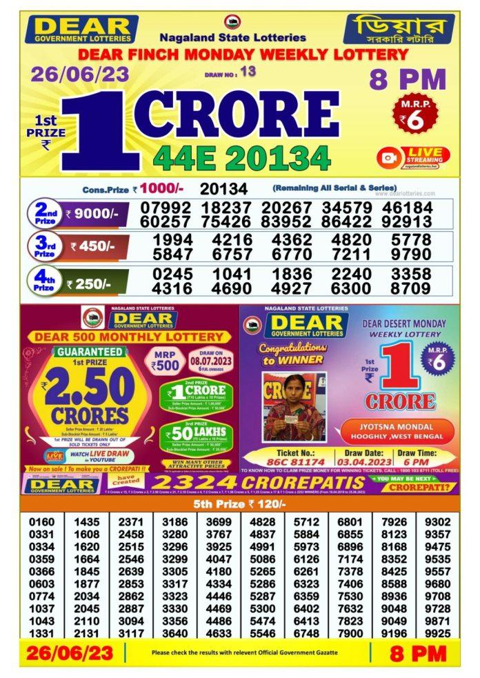 Nagaland State Lottery