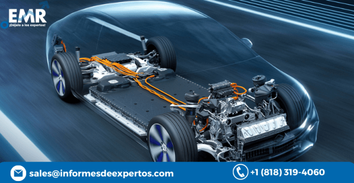 Electric Powertrain Market