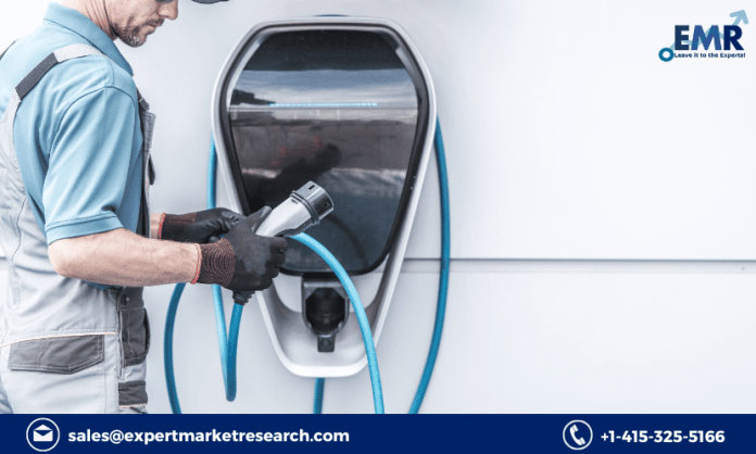 Electric Vehicle Charger Market