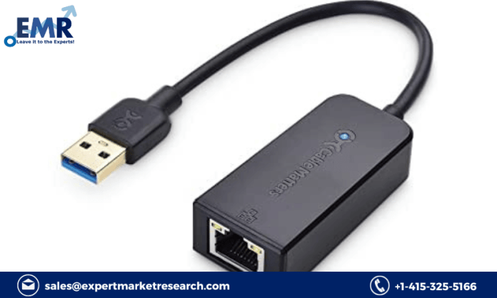 Ethernet Adapter Market