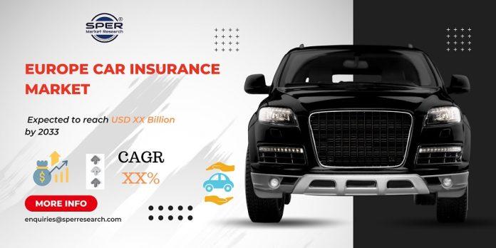 Europe Car Insurance Market