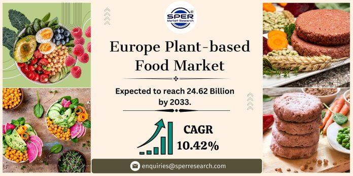 Europe Plant-based Food Market