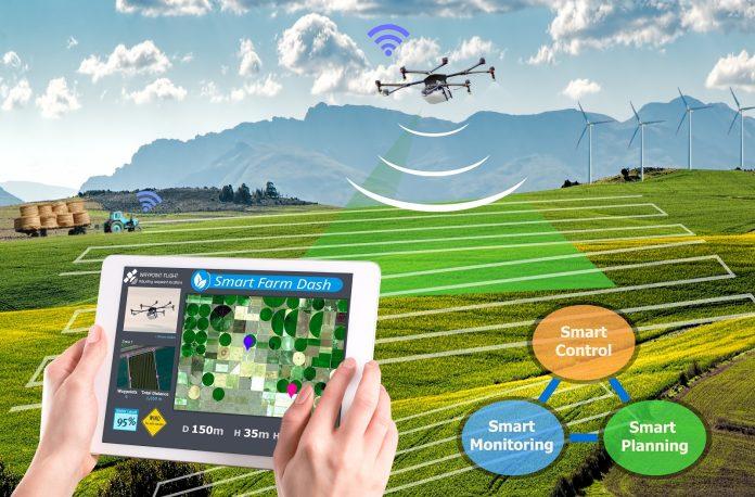 Farm Management Software Market Report