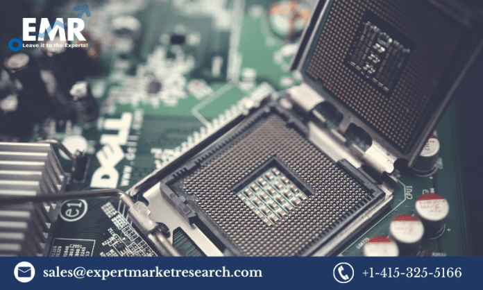 Field Programmable Gate Array Market