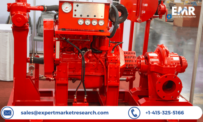 Fire Pump Controllers Market