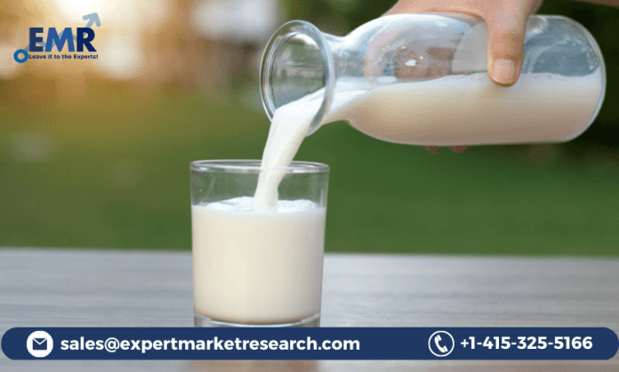 Fluid Milk Market