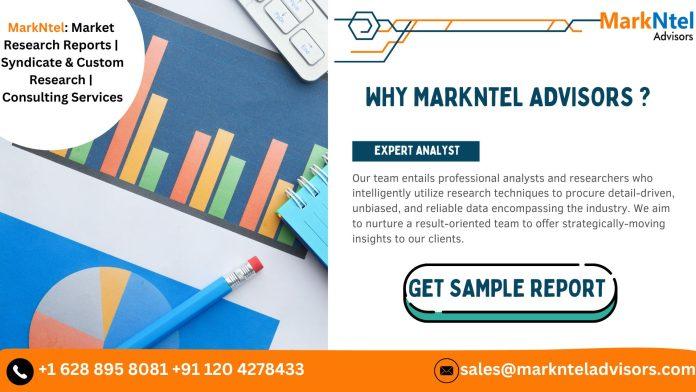 Siding Market