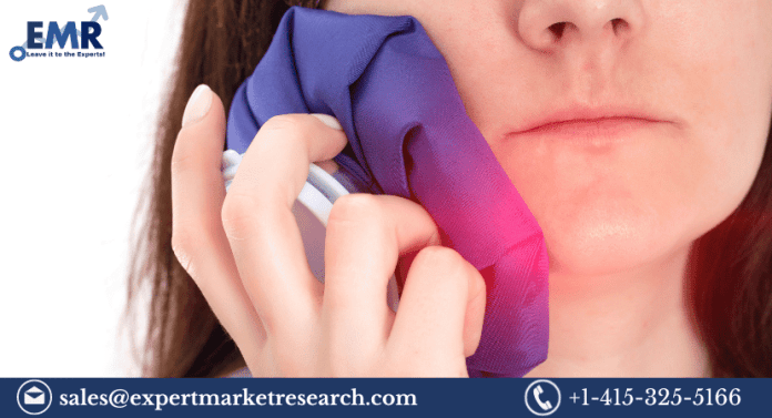 Hereditary Angioedema Therapeutic Market