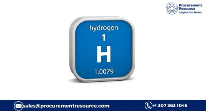 Hydrogen Production Cost