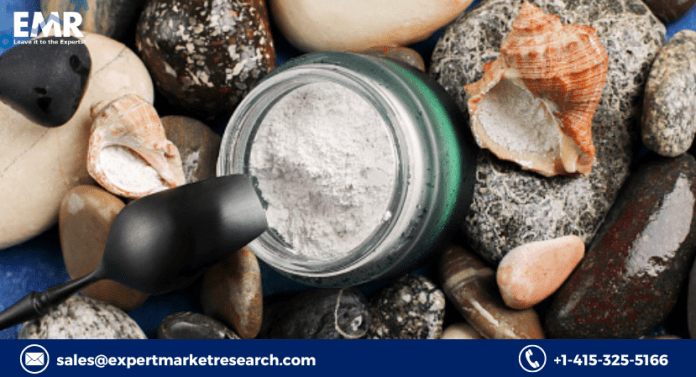 Marine Collagen Market