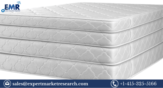 Mattress Market