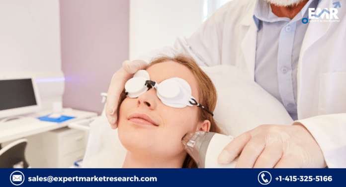 Scar Treatment Market