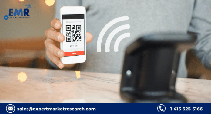 Digital Payment Market