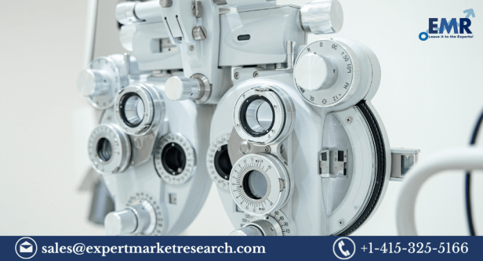 Myopia Treatment Devices Market