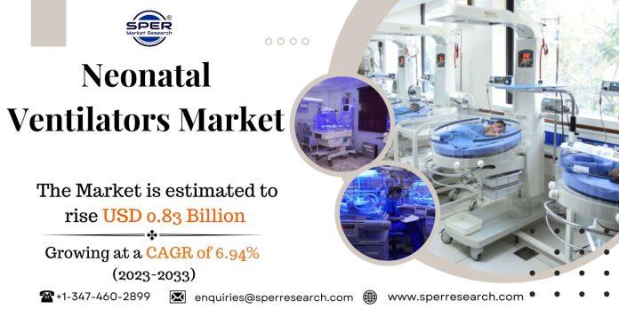 Neonatal Ventilators Market