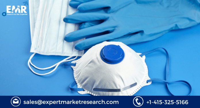 Personal Protective Equipment Market Size