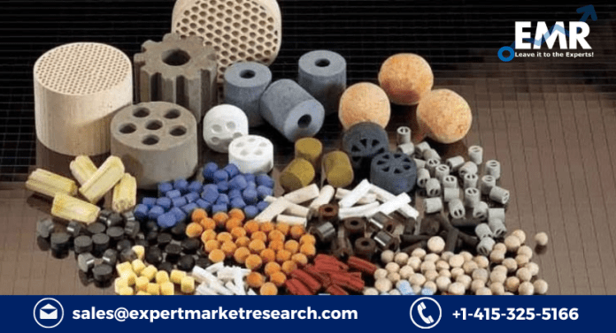 Refinery Catalyst Market Size