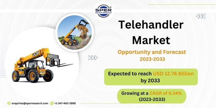 Telehandler Market