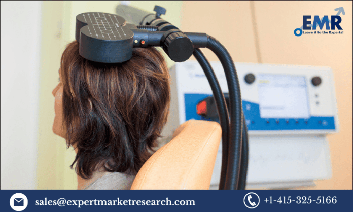 Transcranial Magnetic Stimulator Market