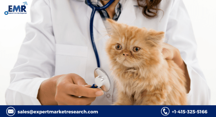 Veterinary Infectious Disease Diagnostics Market