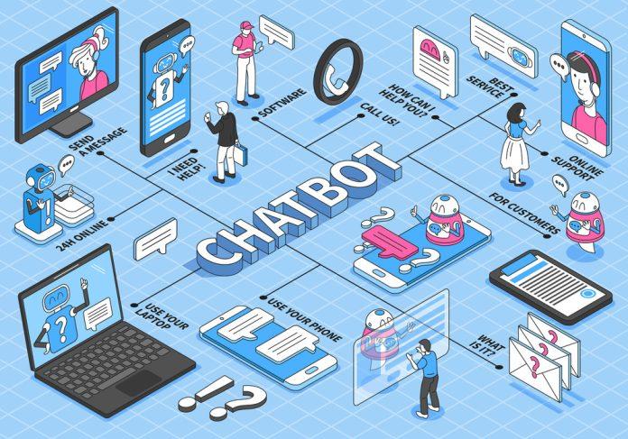 Revolutionizing Customer Service: The Power of Chatbots in Enhancing Customer Experience