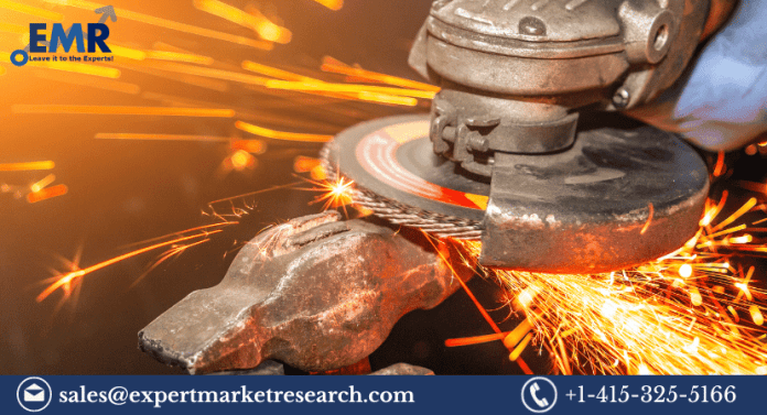 Grinding Machines Market