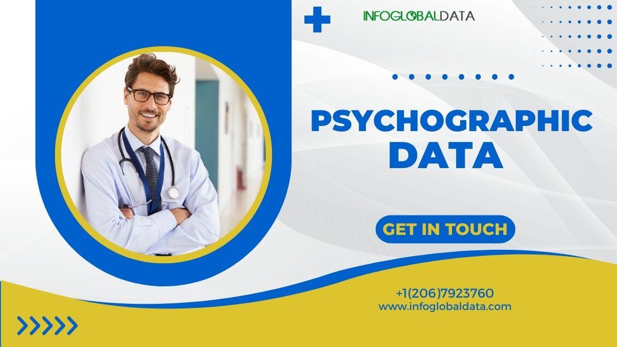 psychographic data
