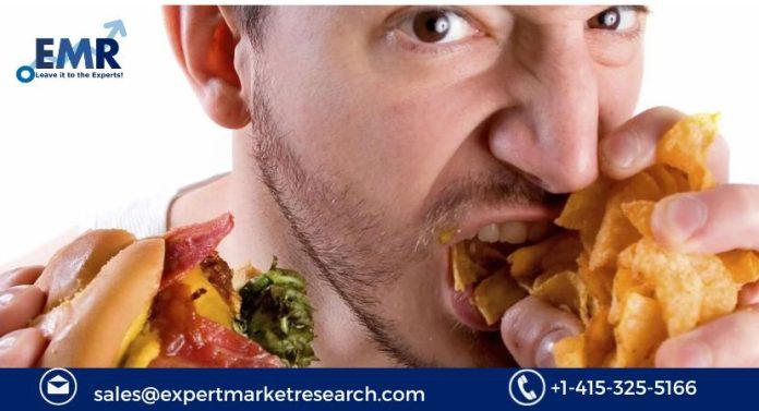 Binge Eating Disorder Market