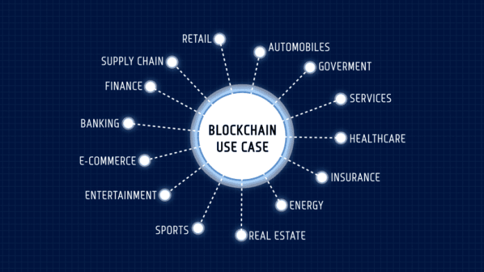 Blockchain Technology Market